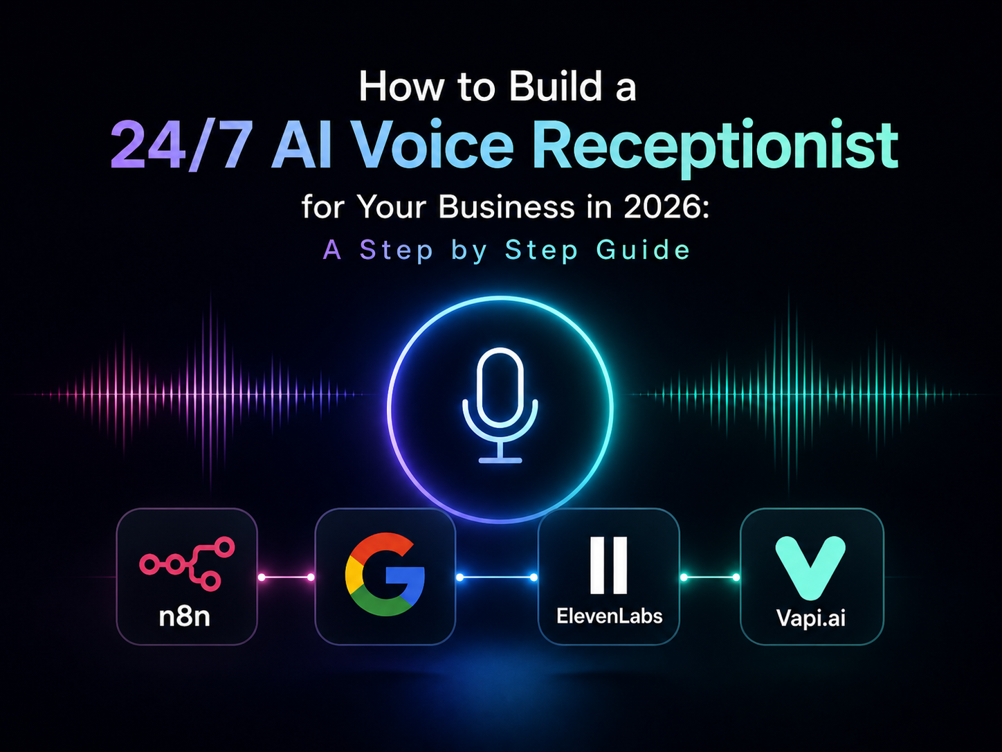 How to Build a 24/7 AI Voice Receptionist for Your Business in 2026