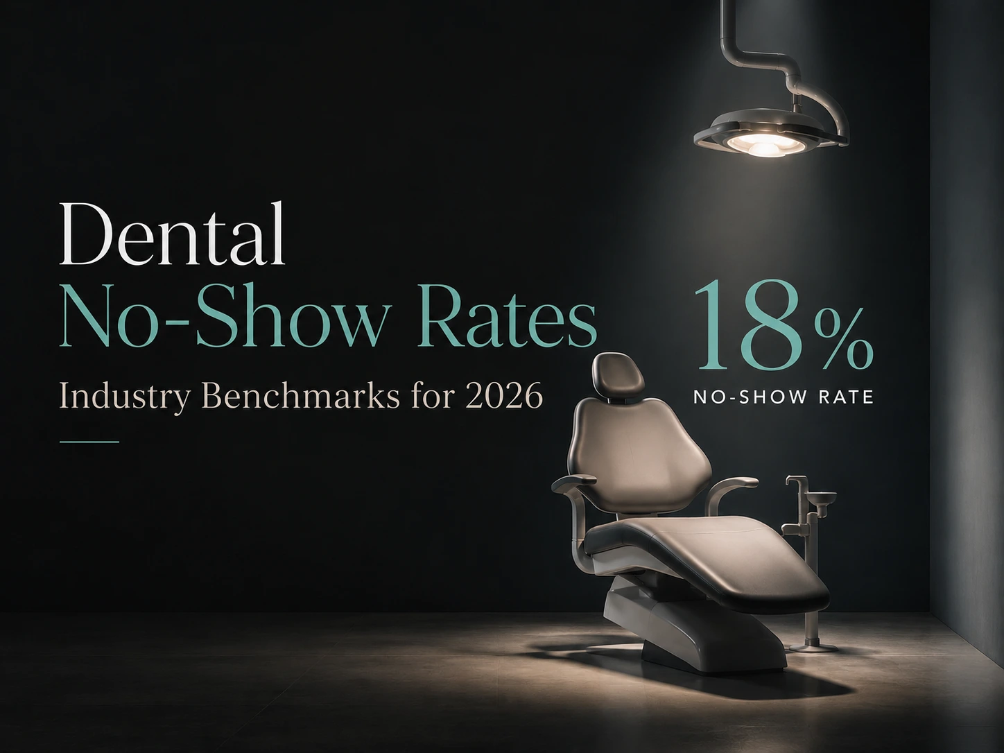 Dental No-Show Rates by Specialty: Industry Benchmarks for 2026