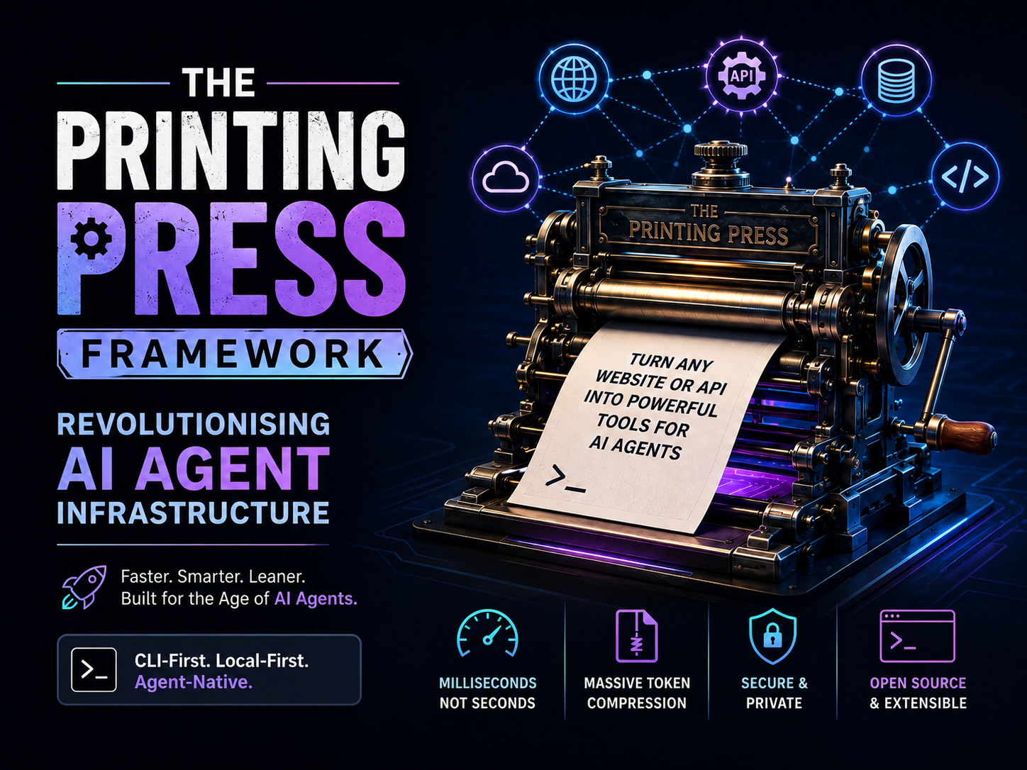 The Printing Press Framework: agent native CLIs vs APIs
